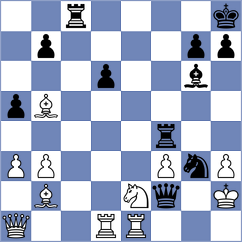 Garriga Cazorla - Panda (chess.com INT, 2024)