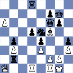 Doluhanova - Sadykov (chess.com INT, 2022)
