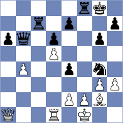 Hakobyan - Willow (Chess.com INT, 2020)