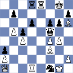 Klukin - Abrahamyan (chess.com INT, 2024)