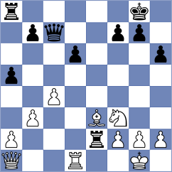 Vivekananthan - Jin (chess.com INT, 2022)