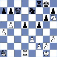 Kavri - Yuruultei Batbaatar (chess.com INT, 2023)