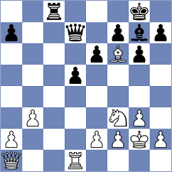 Kuhn - Schut (chess.com INT, 2024)