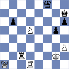 Cezila - Henriquez Villagra (chess.com INT, 2023)