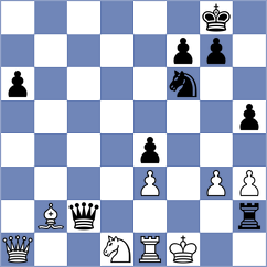 Bekturov - Kovalev (chess.com INT, 2022)