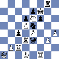 Mabusela - Nemtzev (Chess.com INT, 2018)