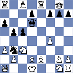 Dovbnia - Gutierrez Olivares (chess.com INT, 2024)
