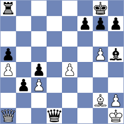Mendoza Criollo - Mieles Palau (Chess.com INT, 2021)