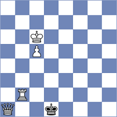 Anfaenger2 - Pither (Playchess.com INT, 2004)
