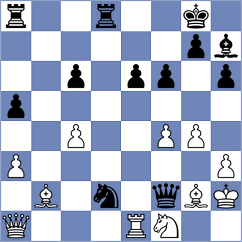 Hernandez Ojeda - Fieberg (chess.com INT, 2024)