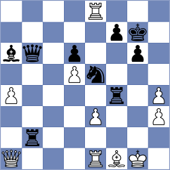 Paasikangas Tella - Andrews (Chess.com INT, 2021)