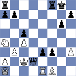 Garcia Cuenca - Gubajdullin (chess.com INT, 2023)