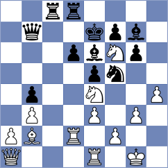 Bok - Panarin (chess.com INT, 2024)