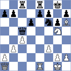 Dufkova - Padevet (Chess.com INT, 2021)