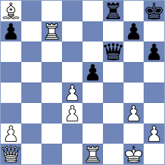 Gabrielian - Mendonca (chess.com INT, 2020)