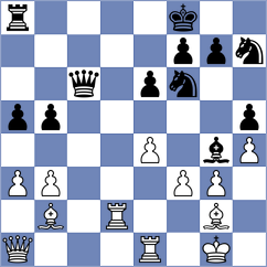 Ramirez Madrid - Bongo Akanga Ndjila (chess.com INT, 2024)