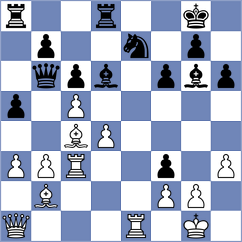 Vokhidov - Riff (chess.com INT, 2024)
