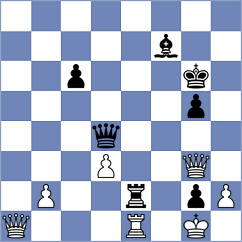 Cieslak - Ibarra Jerez (chess.com INT, 2024)