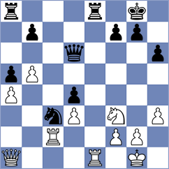 Bolanos - Dzhaparov (chess.com INT, 2023)
