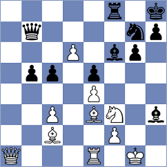 Kozak - Atanejhad (Chess.com INT, 2020)