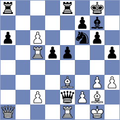 Aravindh - Barria Santos (chess.com INT, 2024)