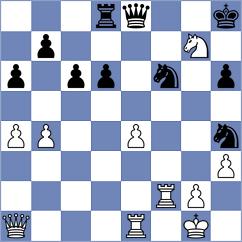 Ozates - Zhou (chess.com INT, 2024)