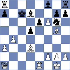 Kushko - Shuvalov (chess.com INT, 2024)