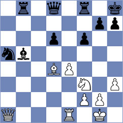 Gazineu Neto - Borawski (chess.com INT, 2023)