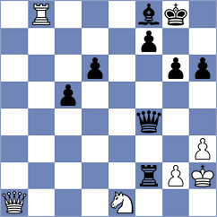 Ohanyan - Shahinyan (chess.com INT, 2023)