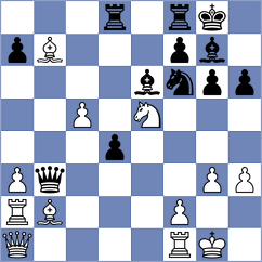 Ismagilov - Chigaev (chess.com INT, 2023)