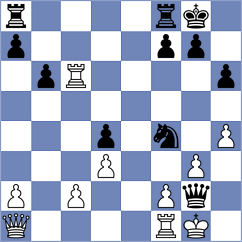 Mahi - Promsirinimit (Chess.com INT, 2020)