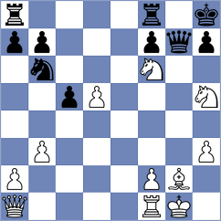 Li - Kiran (Chess.com INT, 2021)