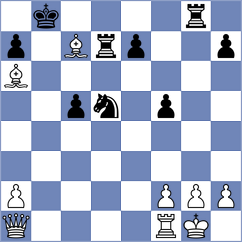 Agibileg - Kostov (chess.com INT, 2023)
