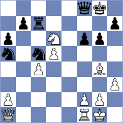 Sainz Aguirre - Thiel (chess.com INT, 2023)