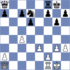 Bedi - Rizvi (Chess.com INT, 2021)