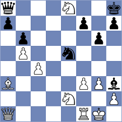 Lujan - Gomez Barrera (chess.com INT, 2023)