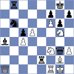 Domingo Nunez - Belyakov (chess.com INT, 2024)