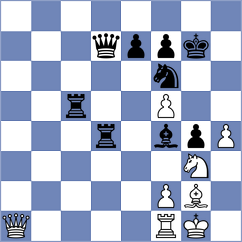 Samaganova - Caputcuoglu (chess.com INT, 2022)