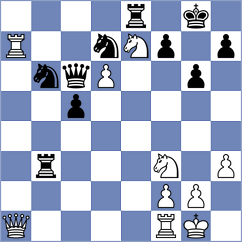 Duarte - Bayramov (chess.com INT, 2023)