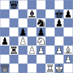 Pantsulaia - Nasanjargal (Chess.com INT, 2020)