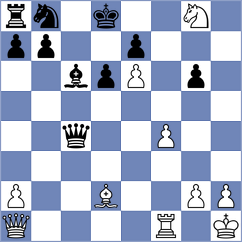 Kubatko - Matta (chess.com INT, 2024)