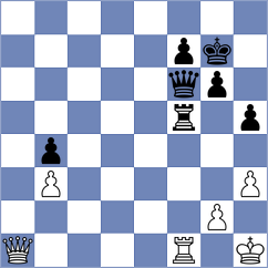 Francisco Guecamburu - Sadubayev (chess.com INT, 2024)