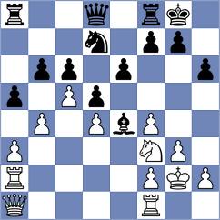Adewumi - Pridorozhni (chess.com INT, 2021)