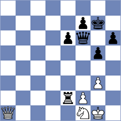 Kim - Itgelt (chess.com INT, 2023)
