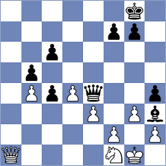 Daurimbetov - Antoniou (chess.com INT, 2024)