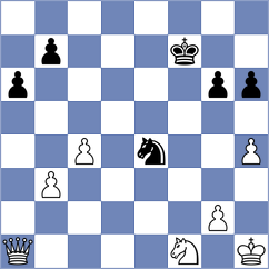 Vakhlamov - Bodnar (Chess.com INT, 2021)