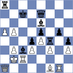 Onischuk - Howell (chess.com INT, 2022)
