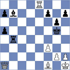 Huda - Kaya (Chess.com INT, 2020)