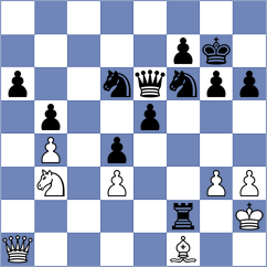 Gaal - Le Quang Long (chess.com INT, 2024)