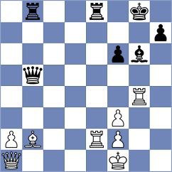 Haessel - Novikova (Chess.com INT, 2021)